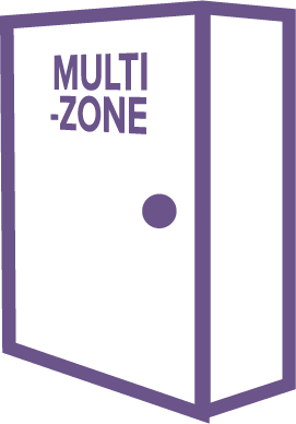 Mult zone 4