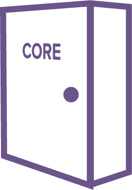 core system